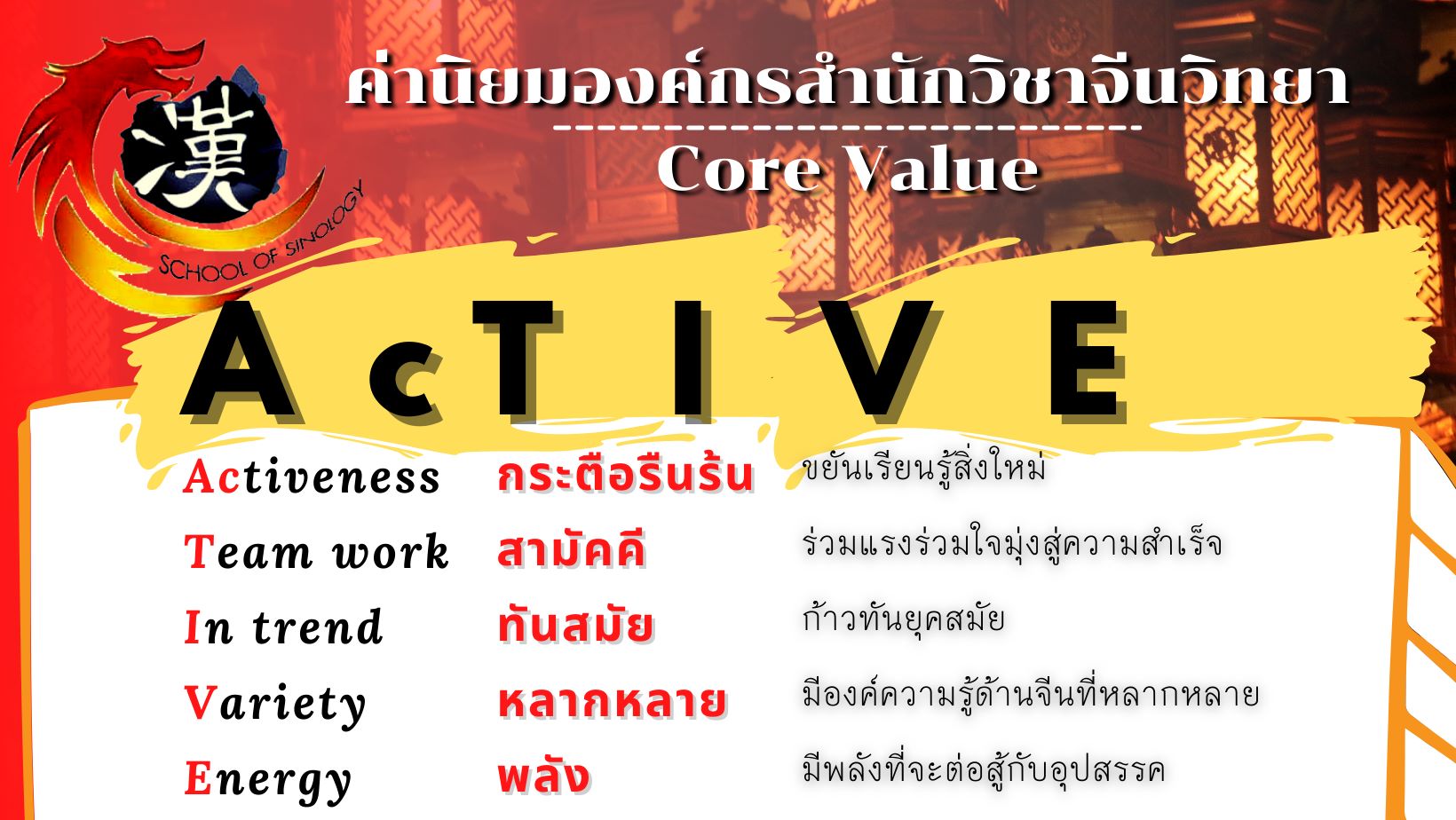 ประกาศค่านิยมองค์กรสำนักวิชาจีนวิทยา (Core Value)