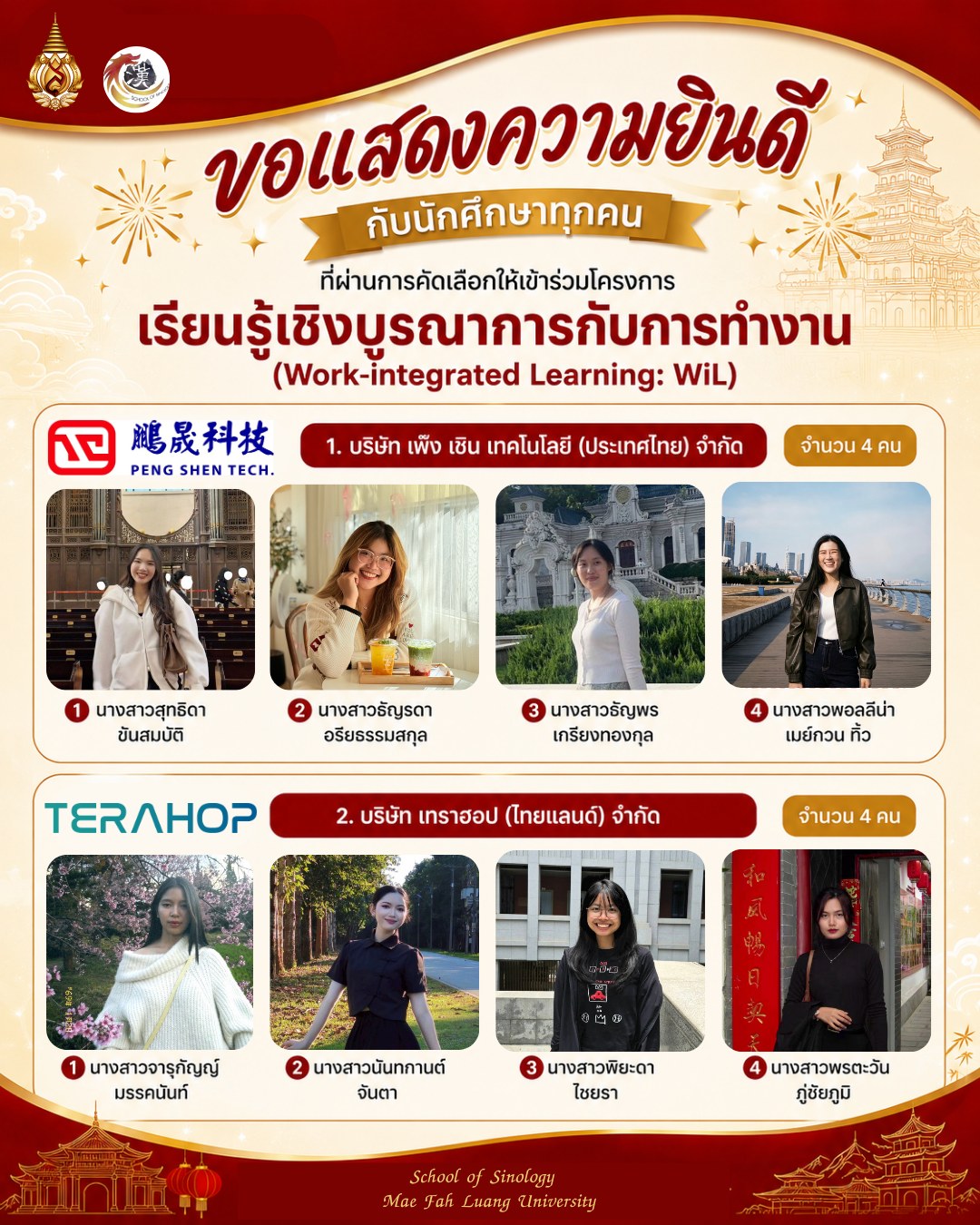 สำนักวิชาจีนวิทยา มหาวิทยาลัยแม่ฟ้าหลวง ขอแสดงความยินดีและร่วมส่งแรงใจให้แก่ 